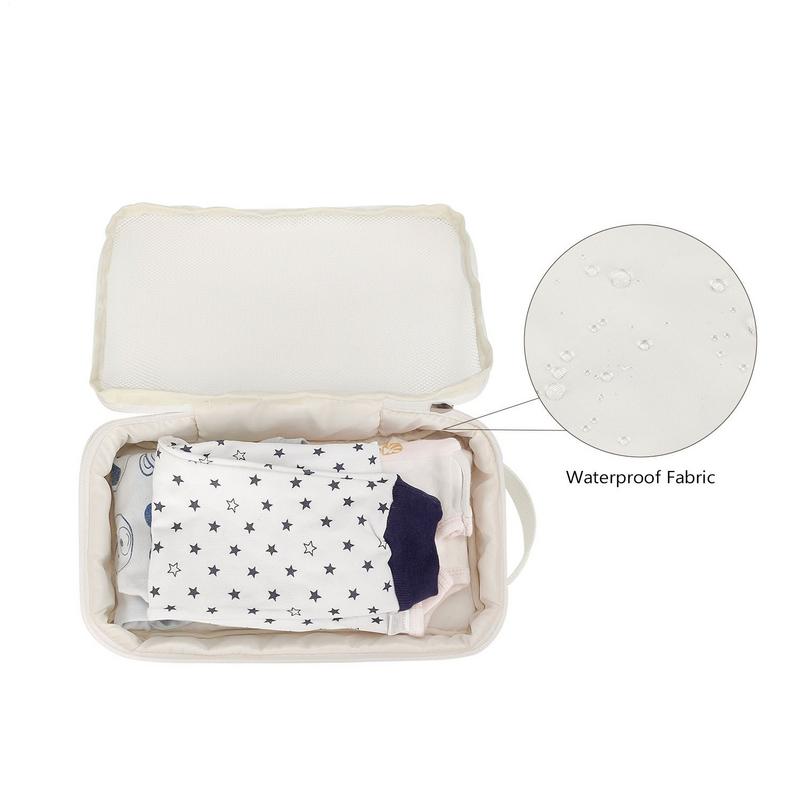 Сумка для хранения подгузников – обзор и цена Baby Nursery Backpack