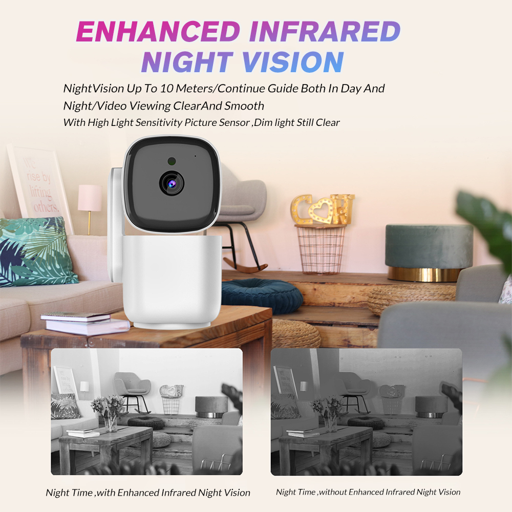 T200 1080P Внутренняя PTZ-каме – обзор и цена Baby Monitor Split Screen
