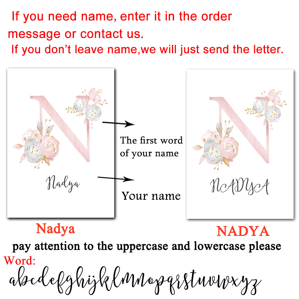 «Детские постеры», персонализи – обзор и цена Baby Name Wall Art