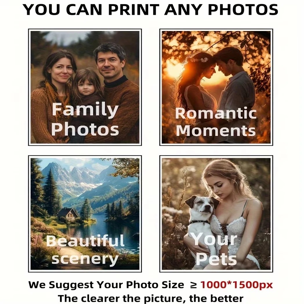 Персонализированный фото-принт – обзор и цена Photo Frame Baby