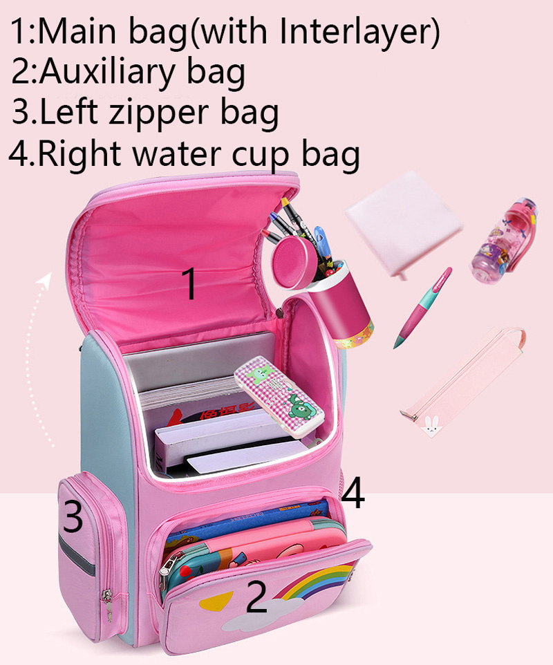 Детский рюкзак для девочек, де – обзор и цена Baby Nursery Backpack